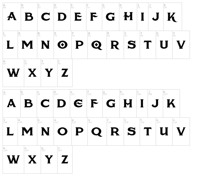 American Brewery Rough font map